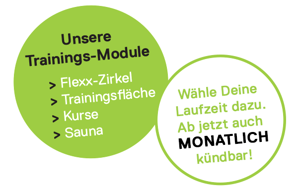 Module-rundneu